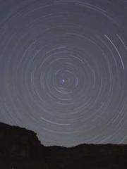 My projections are a